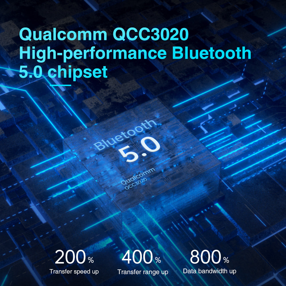 TRN BT20S PRO Bluetooth QCC3020 Adapter Module V90 IEM Earphone BA8 